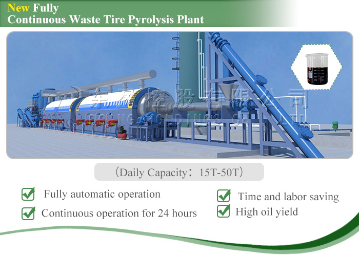  fully automatic pyrolysis plant advantages