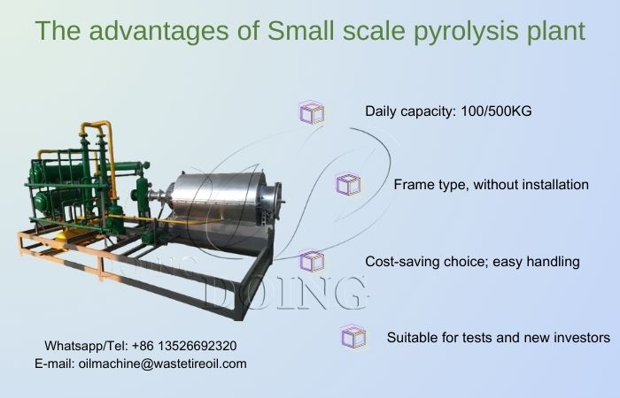 Advantages of DOING movable pyrolysis plant