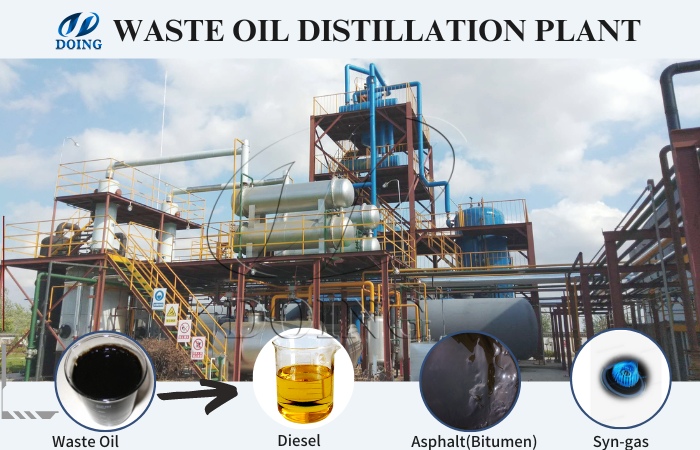 waste oil treatment plant