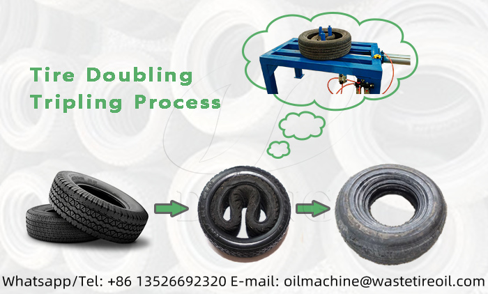 DOING  waste tire doubling tripling machine for sale