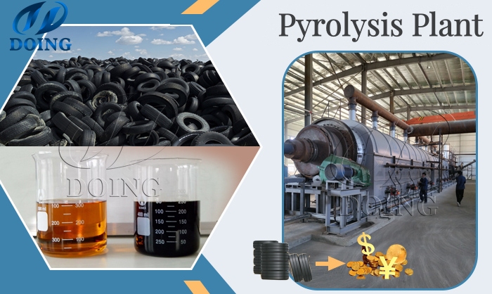 waste tire pyrolysis machine for sale