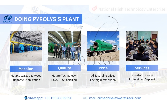 tire pyrolysis machine manufacturer