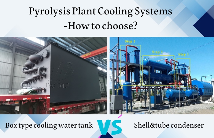 Two types of DOING cooling system