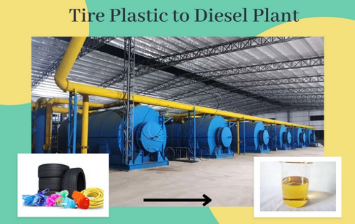 used plastic to diesel fuel plant