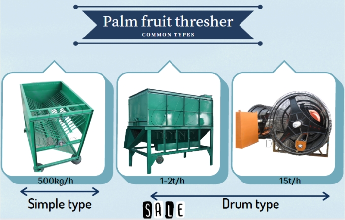 palm fruit threshing machines.jpg