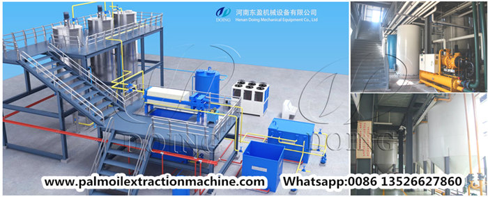 Palm oil refining and fractionation machines.jpg