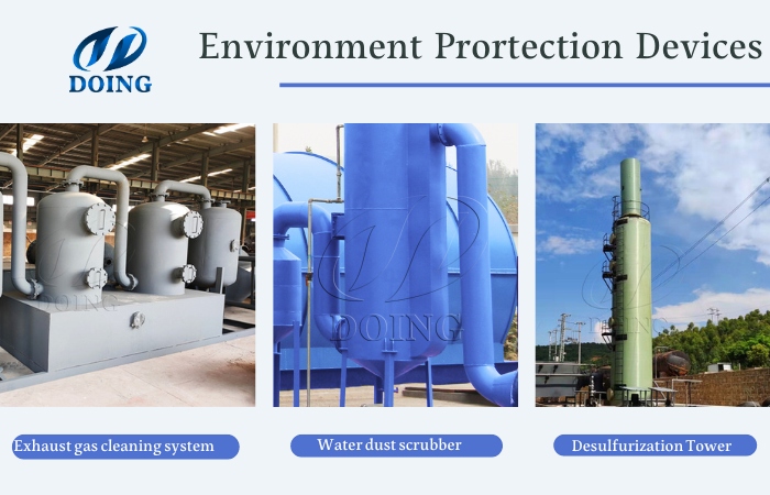 Environmental protection systems of DOING continuous pyrolysis machine