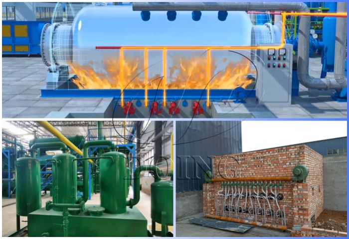 Syn-gas recycling of DOING continuous waste tires pyrolysis machine