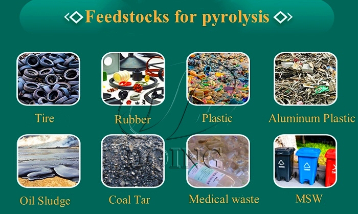 Raw materials suitable for continuous waste tires pyrolysis machine