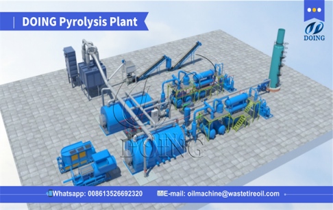 Customization options of waste tire pyrolysis machine